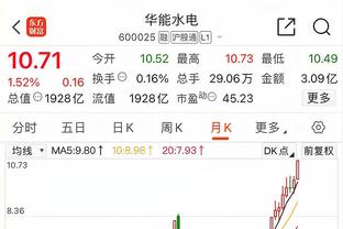 Haynes：太阳正在市场上寻求引进一名运动型侧翼